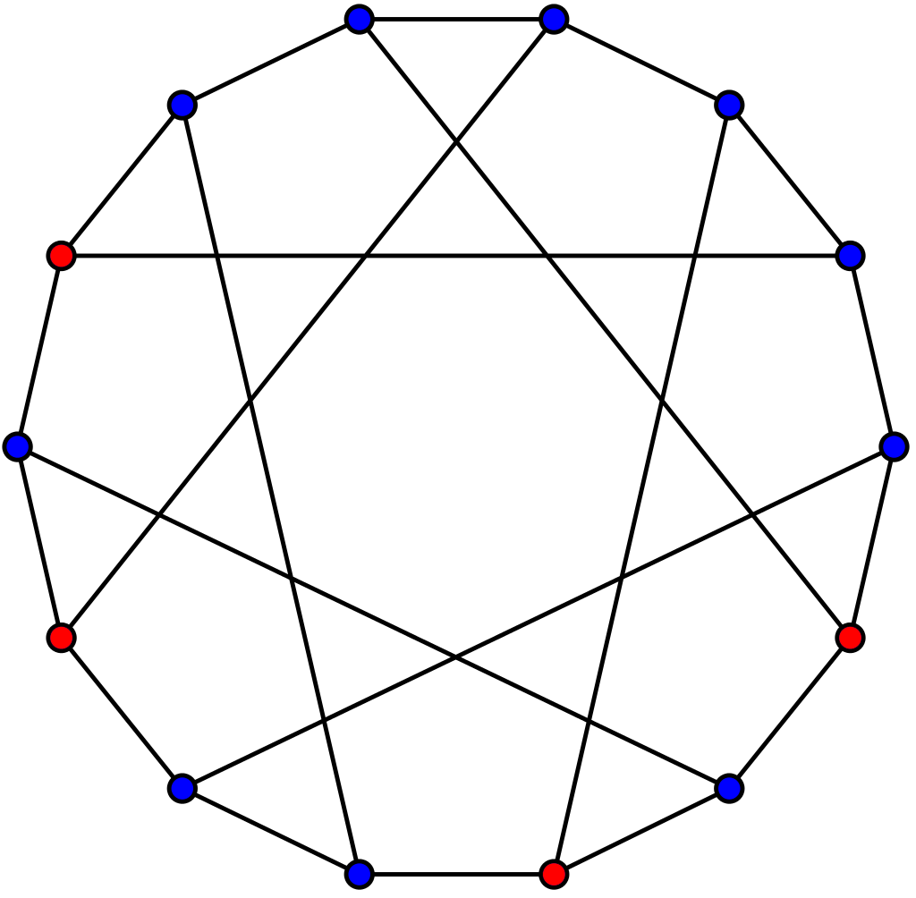 heawood graph